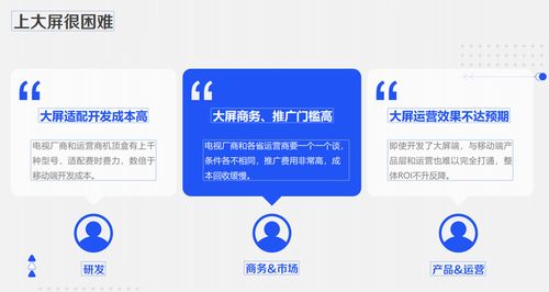 智能大屏生态联盟启航 专注IPTV/OTT/DVB产业投资与产品创新，引领行业新未来